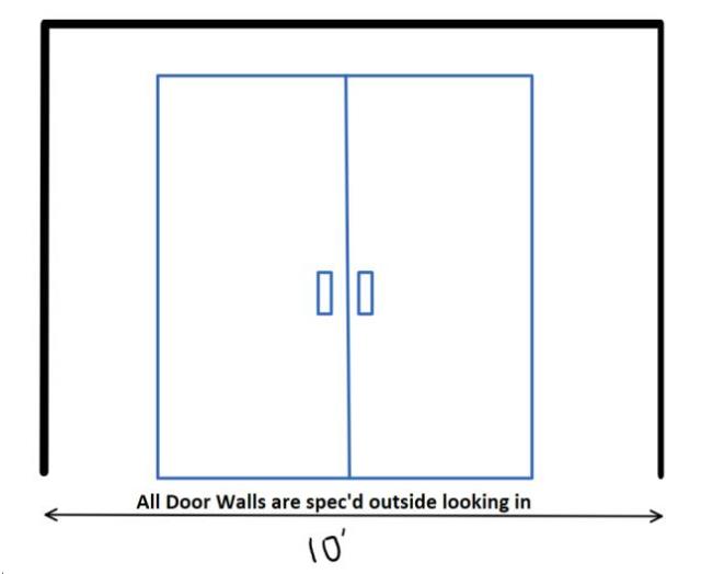 Rental store for DOOR SIDEWALL KEDERED-8X10 REGULAR WALL in Philadelphia NJ