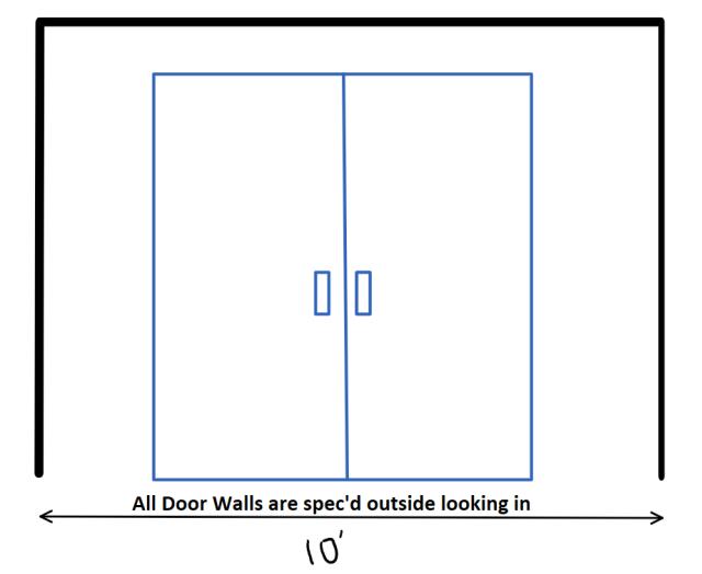 Rental store for DOOR SIDEWALL CUTOUT-10X10 REGULAR WALL in Philadelphia NJ