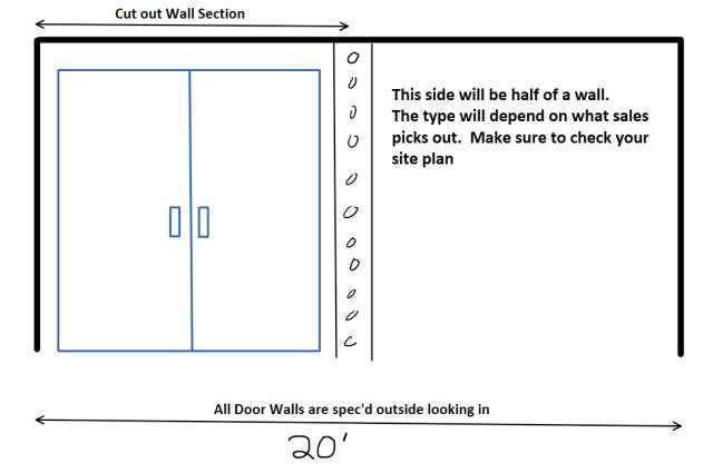 Rental store for DOOR SIDEWALL KEDERED-8X20 NAVI BAY LEFT in Philadelphia NJ