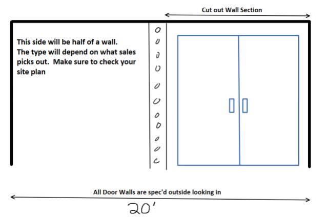 Rental store for DOOR SIDEWALL KEDERED-8X20 NAVI BAY RIGH in Philadelphia NJ